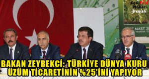 Bakan Zeybekci: “Türkiye Dünya Kuru Üzüm Ticaretinin Yüzde 25’ini Yapıyor”