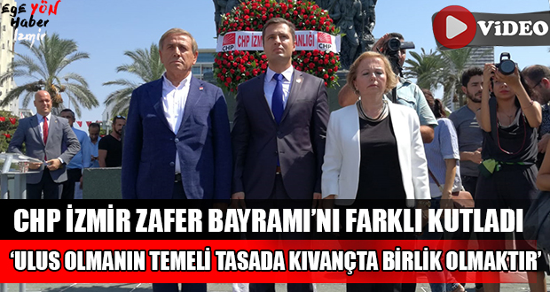 Cumhuriyet Halk Partisi  İzmir
