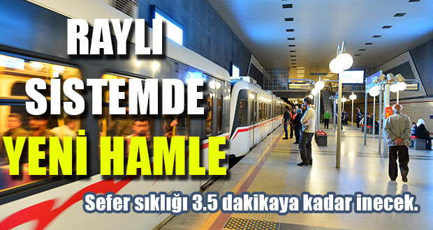 İzmir Büyükşehir Belediyesi, metro