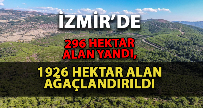 İzmir Orman Bölge Müdürlüğü,