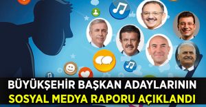 Büyükşehir Belediye Başkan Adaylarının Sosyal Medya Raporu Açıklandı