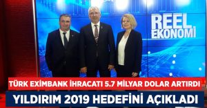 Türk Eximbank, ihracatı 5.7 milyar dolar artırdı