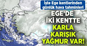 İzmir, Aydın, Denizli, Muğla, Manisa, Uşak, Afyon, Kütahya hava durumu ( Günlük)