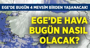 İzmir, Aydın, Denizli, Muğla, Uşak, Kütahya, Afyonkarahisar, Manisa hava durumu