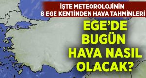 İzmir, Denizli, Aydın, Muğla, Manisa, Afyonkarahisar, Uşak, Kütahya hava durumu