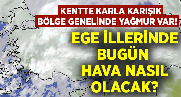 İzmir, Aydın, Muğla, Manisa, Uşak, Afyonkarahisar, Kütahya, Denizli hava durumu