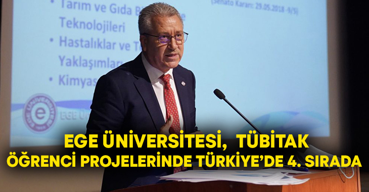 Türkiye Bilimsel ve Teknolojik