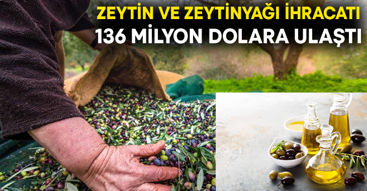 Türkiye’nin geleneksel ihraç ürünlerinden