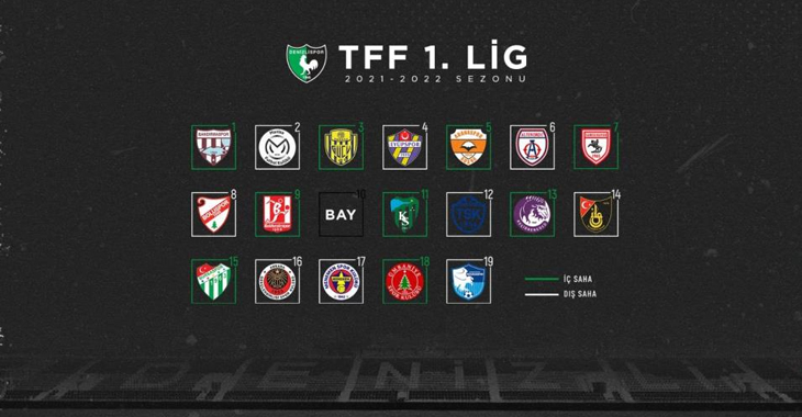 TFF 1. Lig’de 2021-22