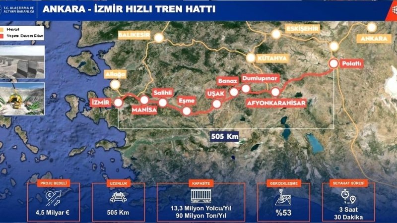 Ulaştırma ve Altyapı Bakanlığı tarafından yapımı sürdürülen ve 2027 yılında