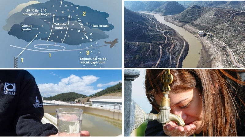 İZSU Genel Müdürlüğü, kuraklık riskine karşı mevcut suyu daha verimli