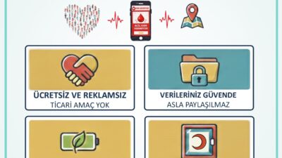 Denizli’de yaşayan SAR Arama Kurtarma gönüllüsü Metin Kemal Metin, acil