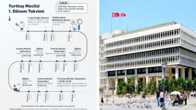 İzmir Büyükşehir Belediyesi’nin hayata geçirdiği Yurttaş Meclisleri 30 ilçede başlıyor.