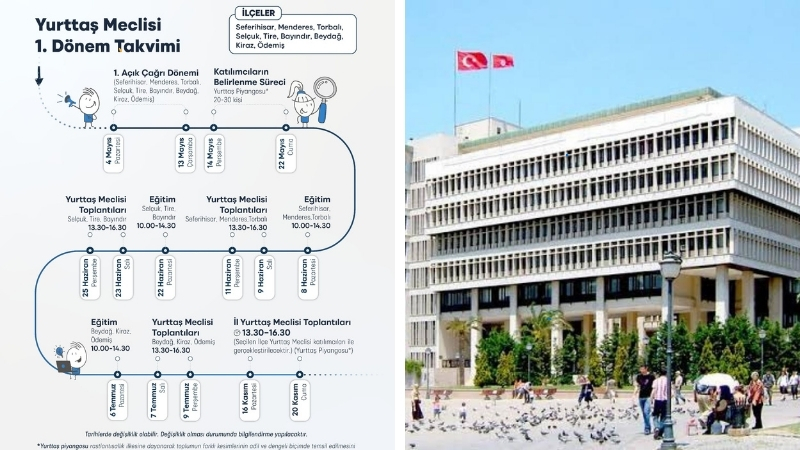 İzmir Büyükşehir Belediyesi’nin hayata geçirdiği Yurttaş Meclisleri 30 ilçede başlıyor.