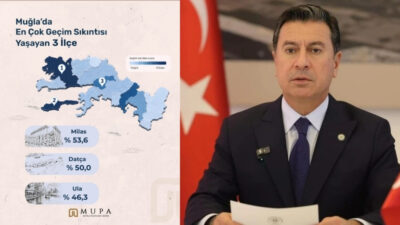 Muğla Büyükşehir Belediyesi iştiraki Muğla Planlama Ajansı (MUPA), il genelindeki