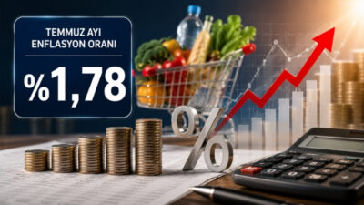 Türkiye İstatistik Kurumu (TÜİK), milyonlarca çalışan ile emeklinin merakla beklediği