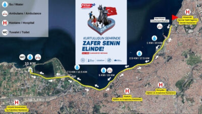İzmir’in kurtuluşunun 104. yıl dönümü kapsamında düzenlenen 14. Uluslararası 9